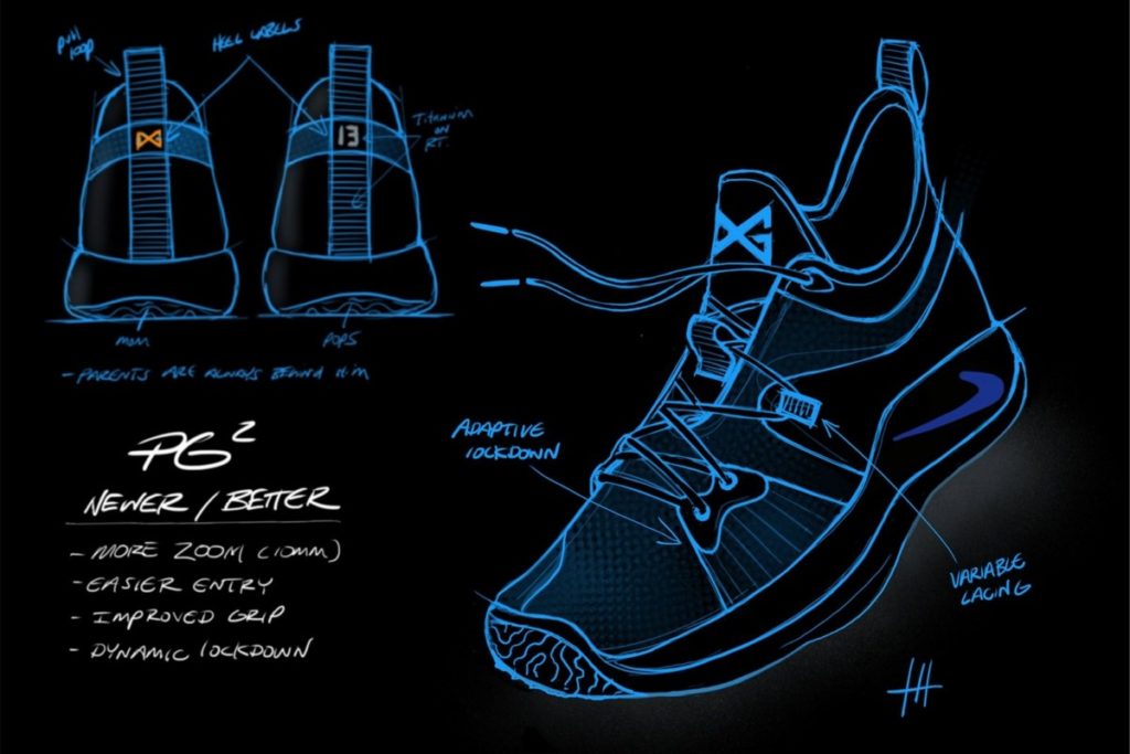 Кроссовки Nike PG 2